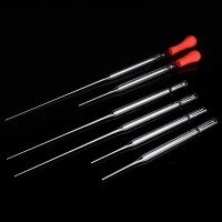What is the history of the pasteur pipette?